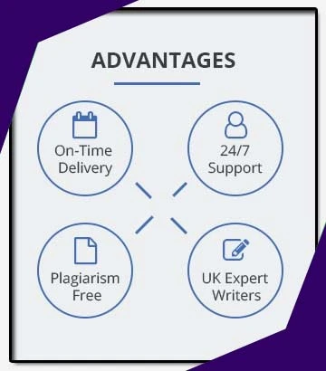 CIPD Assignment Help